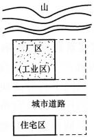 题目图片
