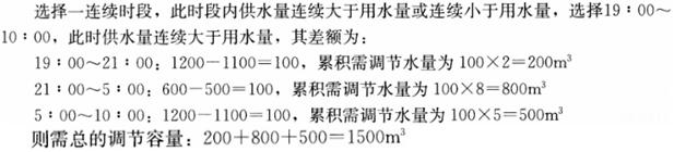 题目图片