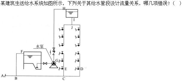 题目图片