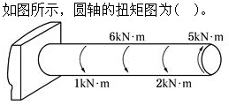 题目图片