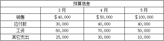 题目图片
