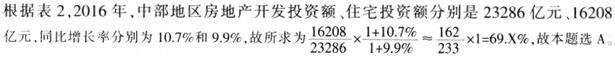 题目图片