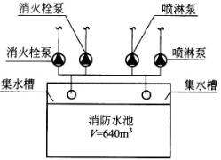 题目图片