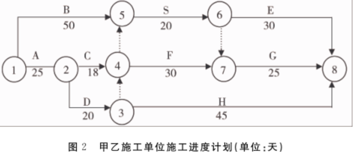 题目图片