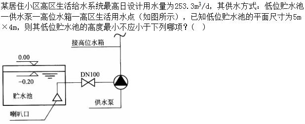 题目图片