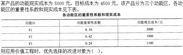 题目图片