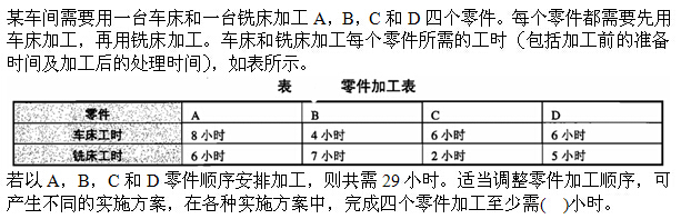 题目图片