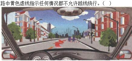 题目图片