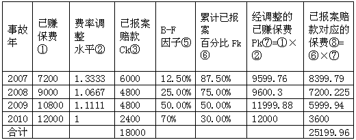 题目图片