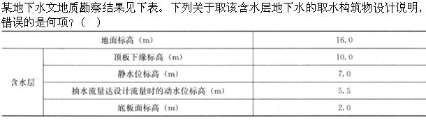 题目图片