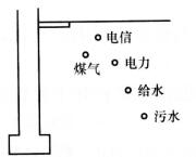 题目图片