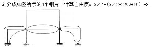 题目图片