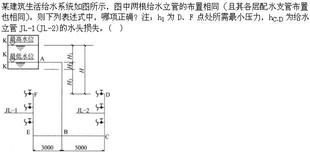 题目图片