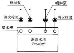 题目图片