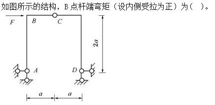 题目图片