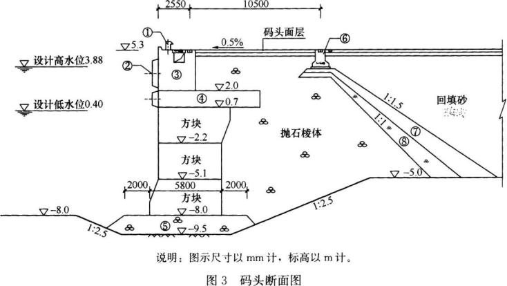 题目图片