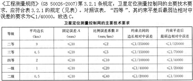 题目图片