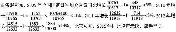题目图片