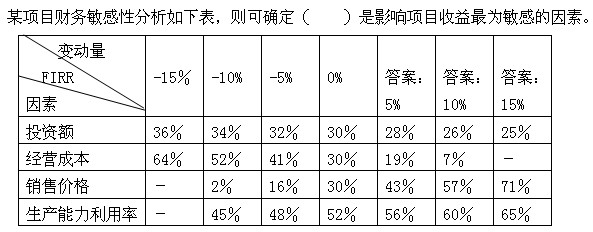 题目图片