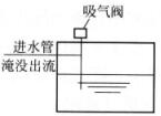题目图片