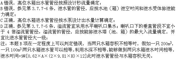 题目图片