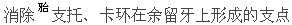 题目图片