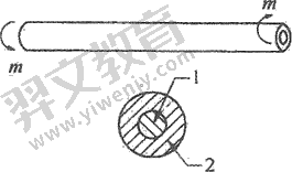 题目图片