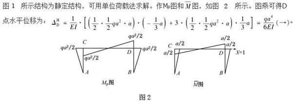 题目图片