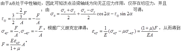 题目图片