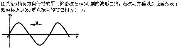 题目图片