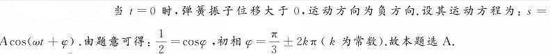 题目图片