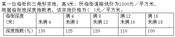 题目图片