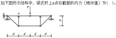 题目图片