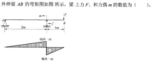 题目图片
