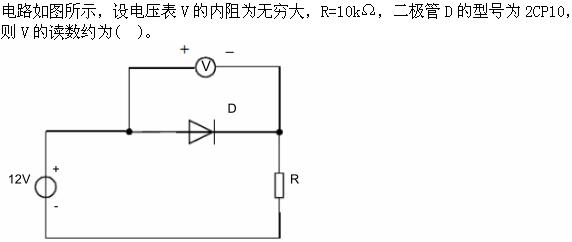 题目图片