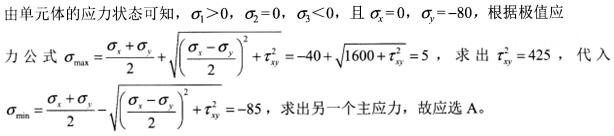 题目图片