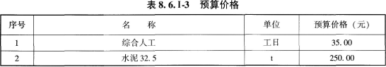 题目图片