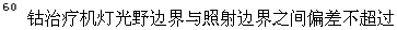 题目图片
