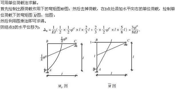 题目图片